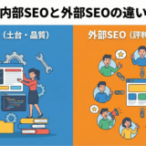 内部SEOと外部SEOの違いとは？ 優先すべき施策とその役割を解説