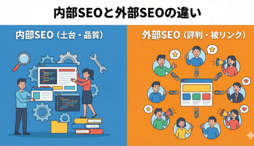 内部SEOと外部SEOの違いとは？ 優先すべき施策とその役割を解説